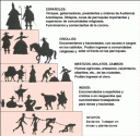 sociedad-espanola-colonial.gif