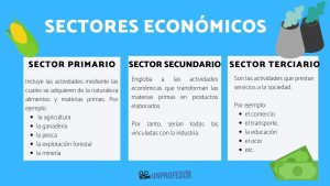 Integración  Latinoamericana  parte 4