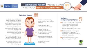 8 Problemas sociales en Guatemala y cómo combatirlos- 1