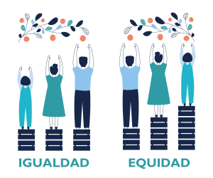 Equidad Social